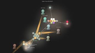 Gource visualisation: bpython/bpython on 2020-08-16