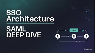 Single Sign-On (SSO) Architecture | SAML Protocol Deep Dive