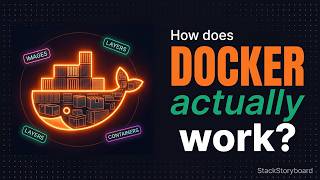 How Does Docker Actually Work? (Visually Explained)