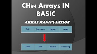 10th class ch# 4 Array manipulation| Array in Basic