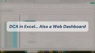 From Excel Sliders to a Python Dash App: Decline Curve Analysis