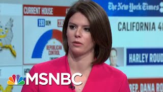 Joe's Appeal To Voters: The Power Is In Your Hands | Morning Joe | MSNBC