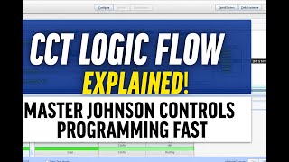 Stop Guessing! How to Read Logic Flow in Johnson Controls CCT Like a Pro