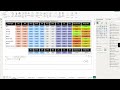 Building an Automated ETL Pipeline - Python, R, SQL, Power Bi