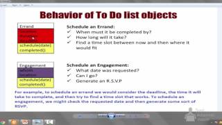 JAVA FOR ANDROID INTERFACE IN OBJECT ORIENTED PROGRAMMING URDU/HINDI TUTORIAL 60