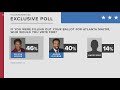 11Alive Poll: Last-minute campaigning ahead of Mayoral Runoff