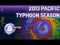 2013 Pacific Typhoon Season Animation v.2