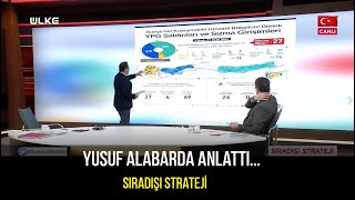 İşte Türkiye’nin Mücadelesi I Sıradışı Strateji