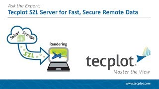 Access Remote Data Files Using Tecplot SZL Server