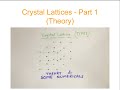 Crystal Lattice - Part 1 (Theory)