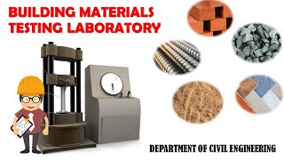 SHEAR TEST (SINGLE SHEAR AND DOUBLE SHEAR)