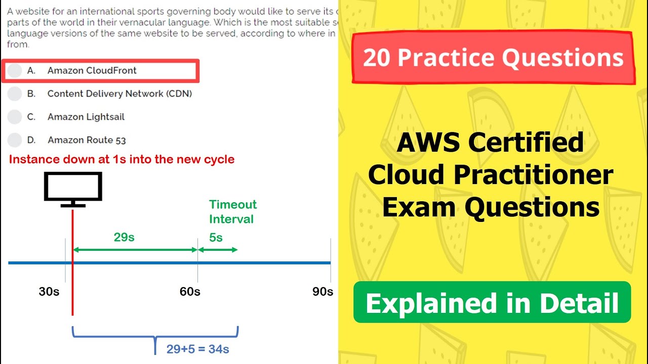 AWS Certified Cloud Practitioner Exam Questions (Practice Test Question ...