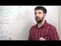 Locking and Memcache - Web Development