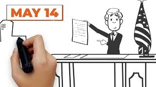 California State Budget Process Timeline: What Happens When?