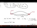 Hypothesis Testing Two Population Proportions Using Statcrunch Example 1