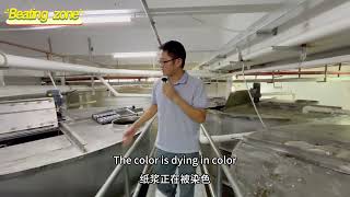 Introduction to the production process