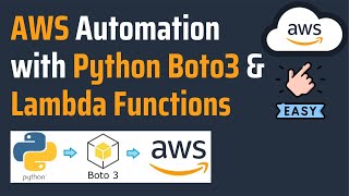 AWS Automation with Python, Boto3, AWS EventBridge & AWS Lambda