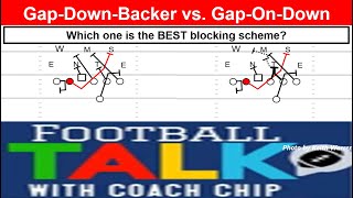 Gap-Down-Backer vs. Gap-On-Down: Which One is Best?