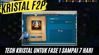 membahas riset kristal untuk f2p part 1 hari pertama sampai ke 7