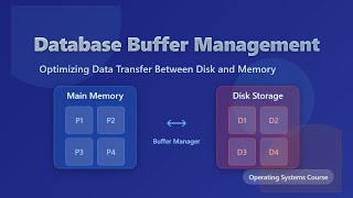 Database Buffer Management: Caching for Speed!