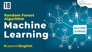 Random Forest Algorithm in Machine Learning - Complete Guide | English