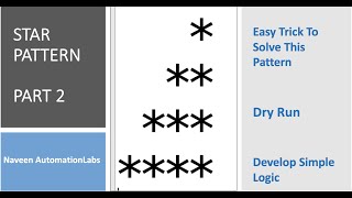 Star Pattern Logic - Part 2 - By Naveen AutomationLabs