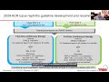 Lupus Unlocked: Journal Club