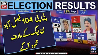 PP 104 Faisalabad: PMLN Kay Arif Mehmood Agay | Elections 2024 | Elections Result