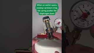 How does a Pressure Reducing Valve work?