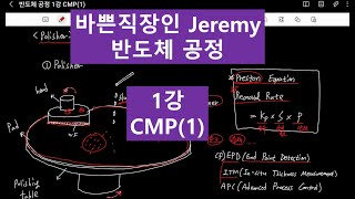 [바쁜직장인 Jeremy 전자공학]반도체공정 1강 - CMP(1)