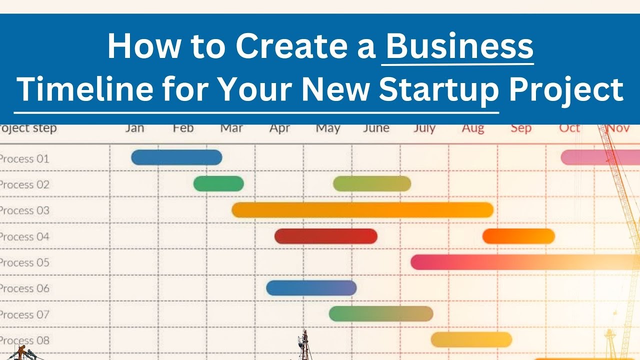 How To Create A Business Timeline For Your New Startup Project - YouTube