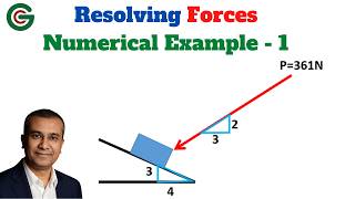 Resolving forces | Engineering Mechanics | Rectangular components | problem-1
