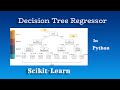 Decision Tree Regressor in Python - sklearn