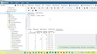 SQL Between AND WHERE & CONDITION | POSTGRESQL between | Postgresql Limit & Offset