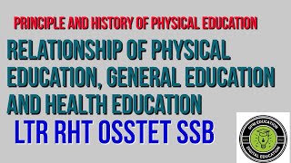 Relationship of physical education to general education, health education and recreation | #LTR #RHT