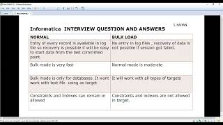 Informatica Powercenter, Interview Q & A , Bulk Load Vs Normal