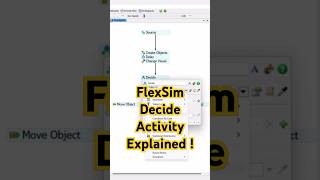 Routing Tokens with the Decide Activity – FlexSim Basics #flexsim #processflow