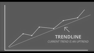 The Trend is Your Friend - Updated Version