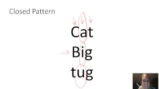 The Closed Pattern