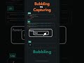 Bubbling vs Capturing in JavaScript
