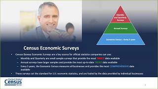 Exploring Census Data Webinar Series: Finance Statistics