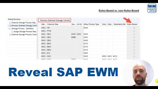 Reveal SAP EWM - Work center determination for a packing process (POSC)