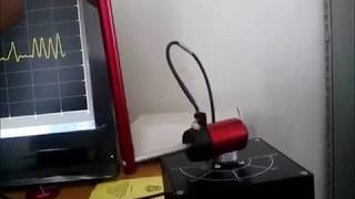 Double loop control of inverted pendulum using quanser qube servo