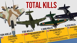 Fighter Aircraft with Most Kills Comparison 3D