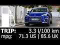 Lexus LBX Hybrid trip with fuel consumption economy test sub-urban city mpg l/100 km HEV FWD 136 HP