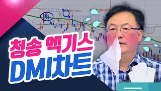 [청송 엑기스] DMI지표 (신창환의 종목상담소 / 21.10.07)