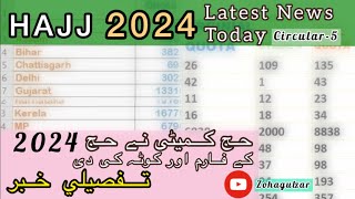 Hajj 2024 Latest News Today Hajj 2024 Latest Update Hajj Committee Of