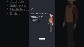 JavaScript Arithmetic Operators - Part 2 - Basic Operators - #w3schools #javascript #programming
