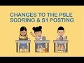 Changes to the PSLE scoring and S1 posting (Malay subtitles)