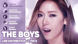 Girls' Generation - The Boys (Line Distribution + Lyrics Color Coded) PATREON REQUESTED
